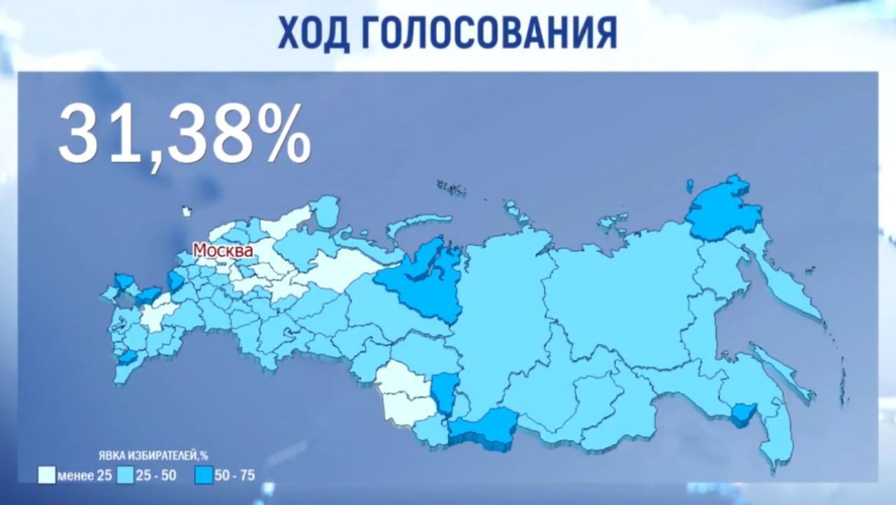 Явка на выборы президента России составила 31,38%
